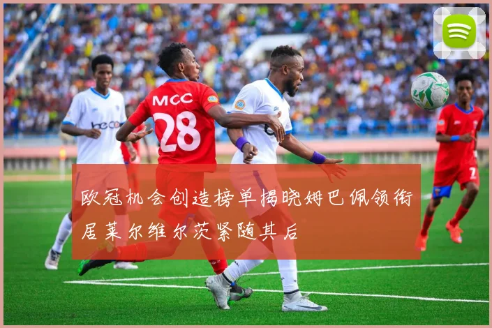 欧冠机会创造榜单揭晓姆巴佩领衔居莱尔维尔茨紧随其后